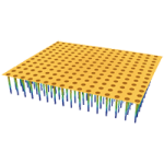 Application advanced packaging portfolio