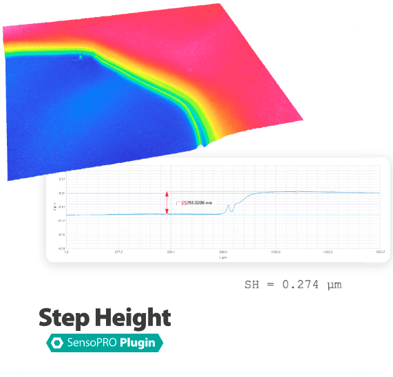 Front-end; Film thickness