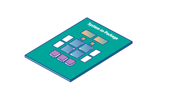 Heterogeneous Integration