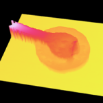 Ball Bond plugin thumb