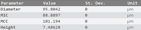 sensopro-ball-bond-plugin-results Ball Bond plugin results