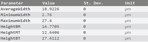 sensopro-center-width-results Center width plugin results