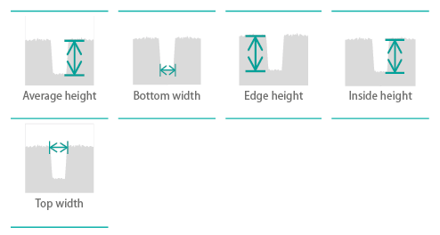 sensopro-pop-trim-plugin-parameters POP Trim plugin parameters