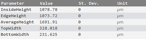 sensopro-pop-trim-plugin-results POP Trim plugin results