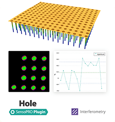 Hole SensoPRO plugin
