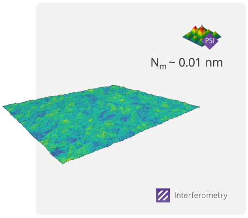 Wafer fabrication; Perovskite