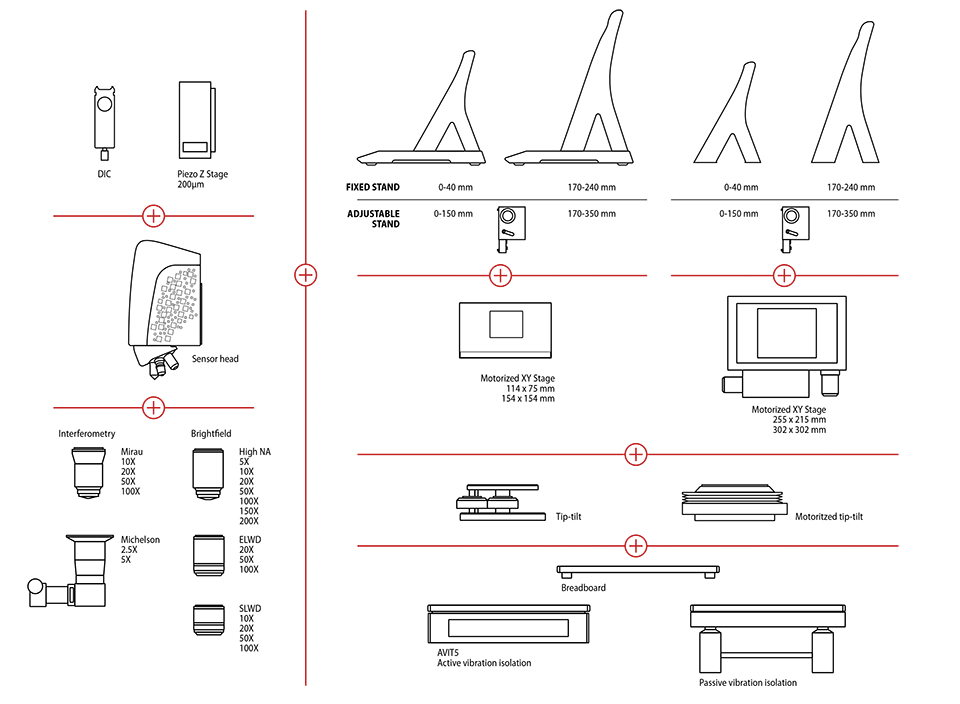 s-neox-090-system-configuration_25