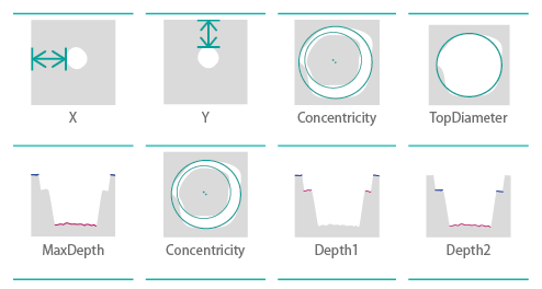 sensopro-circle-pad-concentricity-plugin-parameters Circle pad concentricity plugin parameters
