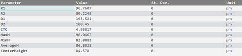 Stud thickness plugin results