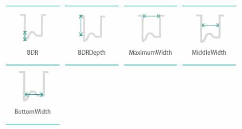sensopro-plugin-laser-trench-parameters Laser trench plugin parameters