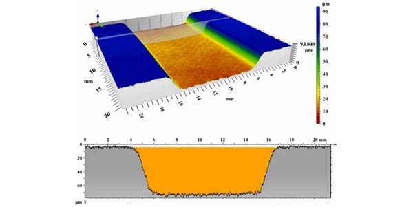cs31-torontoum-spe-solid-particle-erosion_fig4 3D topography of an alumina channel and its cross-section,