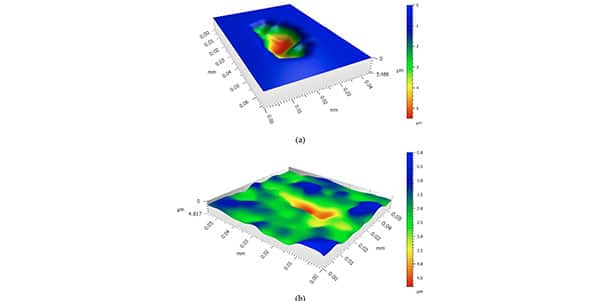 cs31-torontoum-spe-solid-particle-erosion_fig8 XYZ data measured by S neox