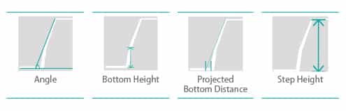 sensopro-gradient-slope-plugin-parameters.png Gradient slope plugin parameters