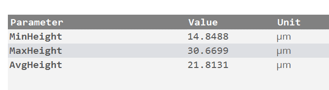 tbglue-analysis TB Glue plugin results