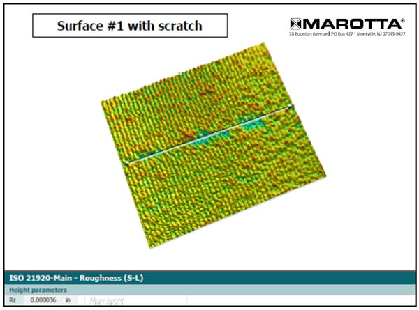void-scratch-detection1 Case Study 32 Marotta