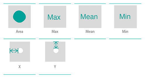Color coordinates plugin parameters