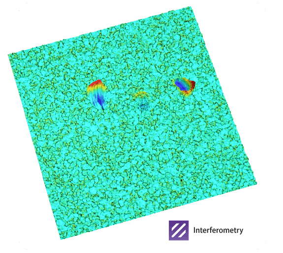 tooling_interferometry Laser texturing Interferometry