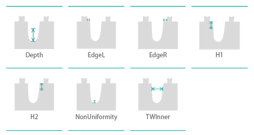 sensopro-wafer-groove-sealring-plugin-parameters Wafer Groove Seal Ring plugin parameters