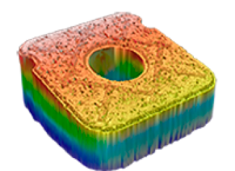 Medizinische Implantate