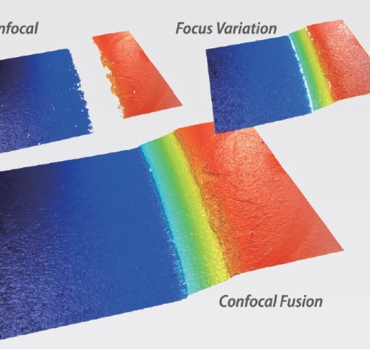 Confocal Fusion: Towards the universal optical 3D metrology technology
