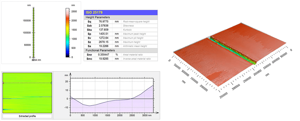 cs_functional_microfluidic2 cs_functional_microfluidic2