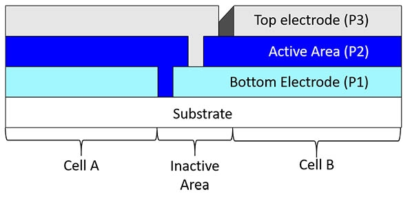 cs_laser_structuring1 cs_laser_structuring1