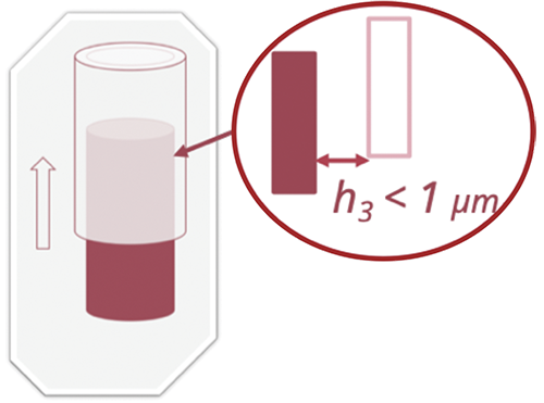 cs_reducing_friction3