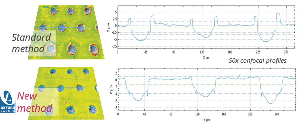 cs_reducing_friction6