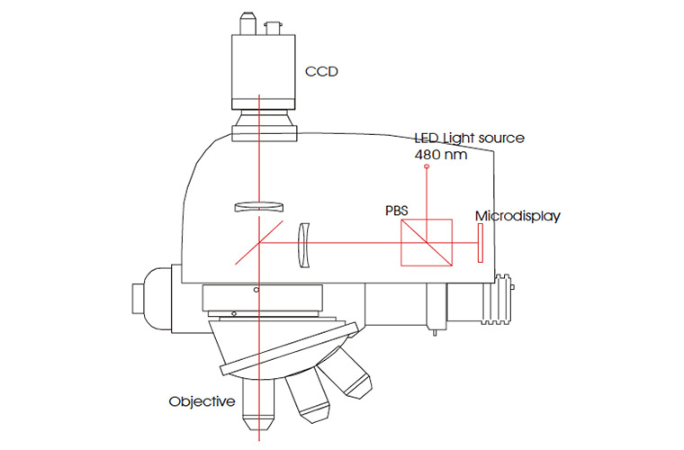 Dual-technology optical sensor head for 3D surface shape measurements on the micro and nano-scales Dual-technology optical sensor head for 3D surface shape measurements on the micro and nano-scales