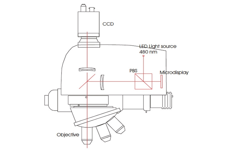 Dual-technology optical sensor head for 3D surface shape measurements on the micro and nano-scales Dual-technology optical sensor head for 3D surface shape measurements on the micro and nano-scales