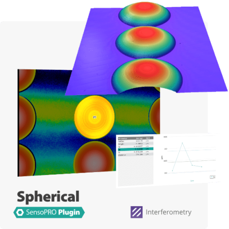 Spherical SensoPRO plugin