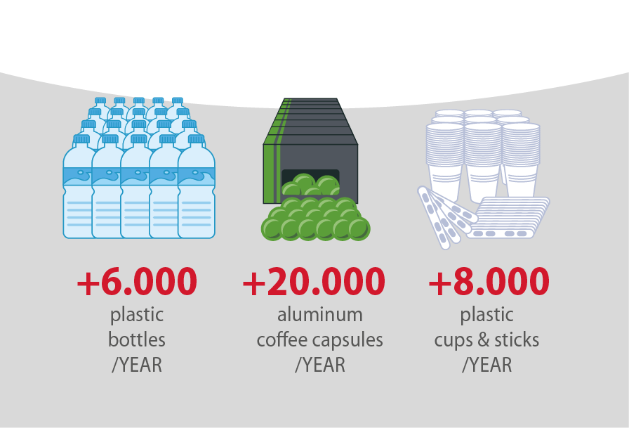 numbers_eco_eng Shocking numbers