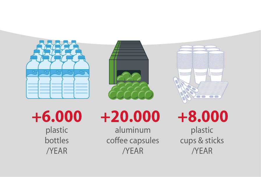 numbers_eco_eng Shocking numbers
