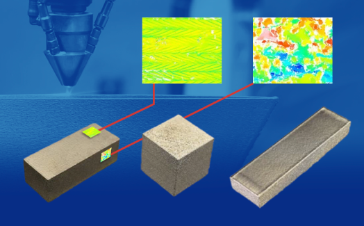 Optimisation of Imaging Confocal Microscopy for Topography Measurements of Metal Additive Surfaces