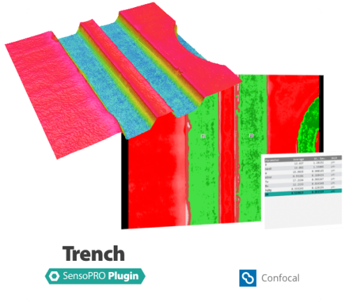 Trench SensoPRO plugin