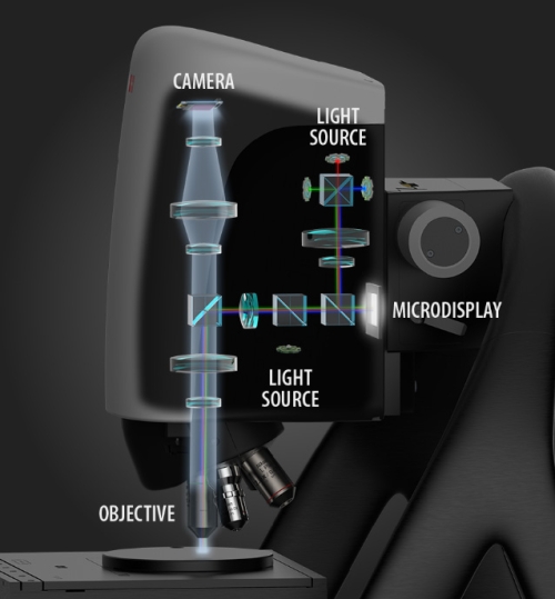 s-neox-internal-configuration S neox patented internal configuration