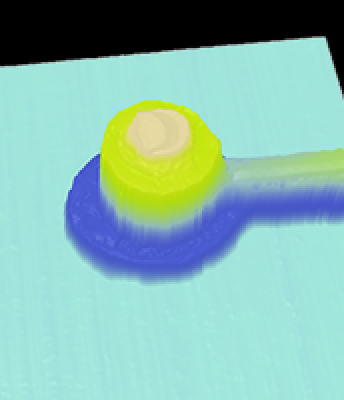 BALL STITCH