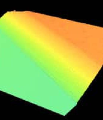 GRADIENT SLOPE