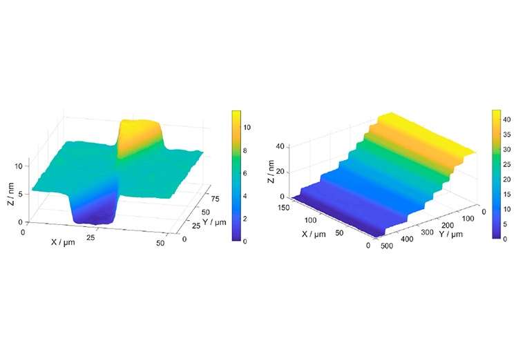 Step height standards based on for 3D metrology