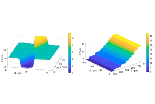 Step height standards based on for 3D metrology