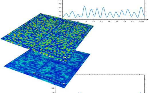 Super-resolved 3D optical profiling for surface metrology using structured illumination