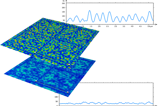 Super-resolved 3D optical profiling for surface metrology using structured illumination