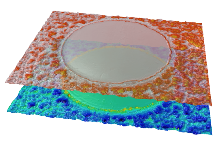 Using optical areal measurement methods to assess the surface shape and texture on aluminium anodized surfaces Using optical areal measurement methods to assess the surface shape and texture on aluminium anodized surfaces